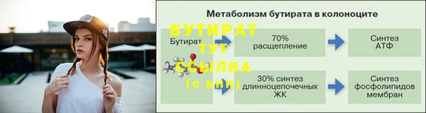 mdma Лагань